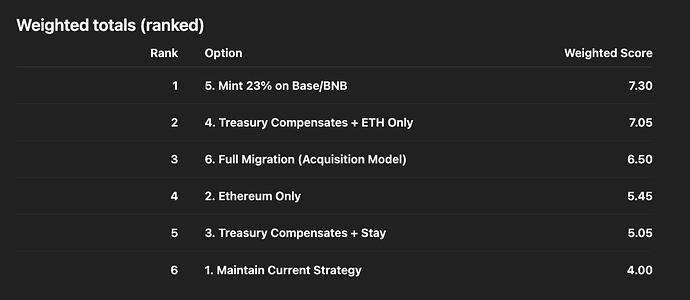 telegram-cloud-photo-size-1-5051209873625911144-y