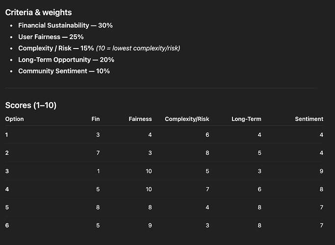 telegram-cloud-photo-size-1-5051209873625911143-y